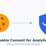 Cookie consent implementation guide for GDPR and CCPA compliance