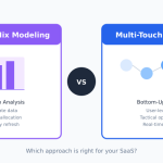 Comparison of MMM and MTA measurement approaches